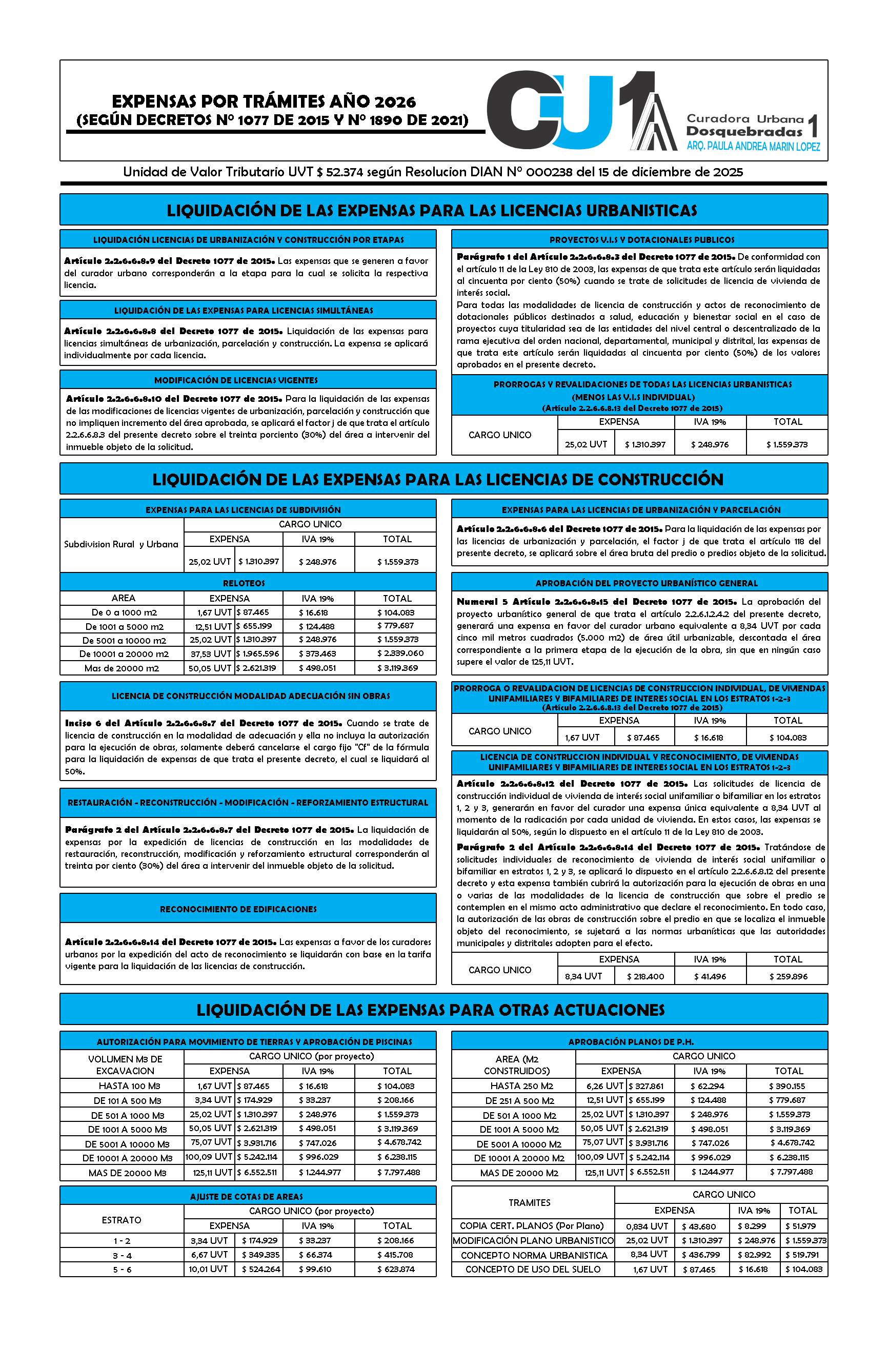 Tabla de Expensas 2026 - Curaduría Urbana Primera de Dosquebradas